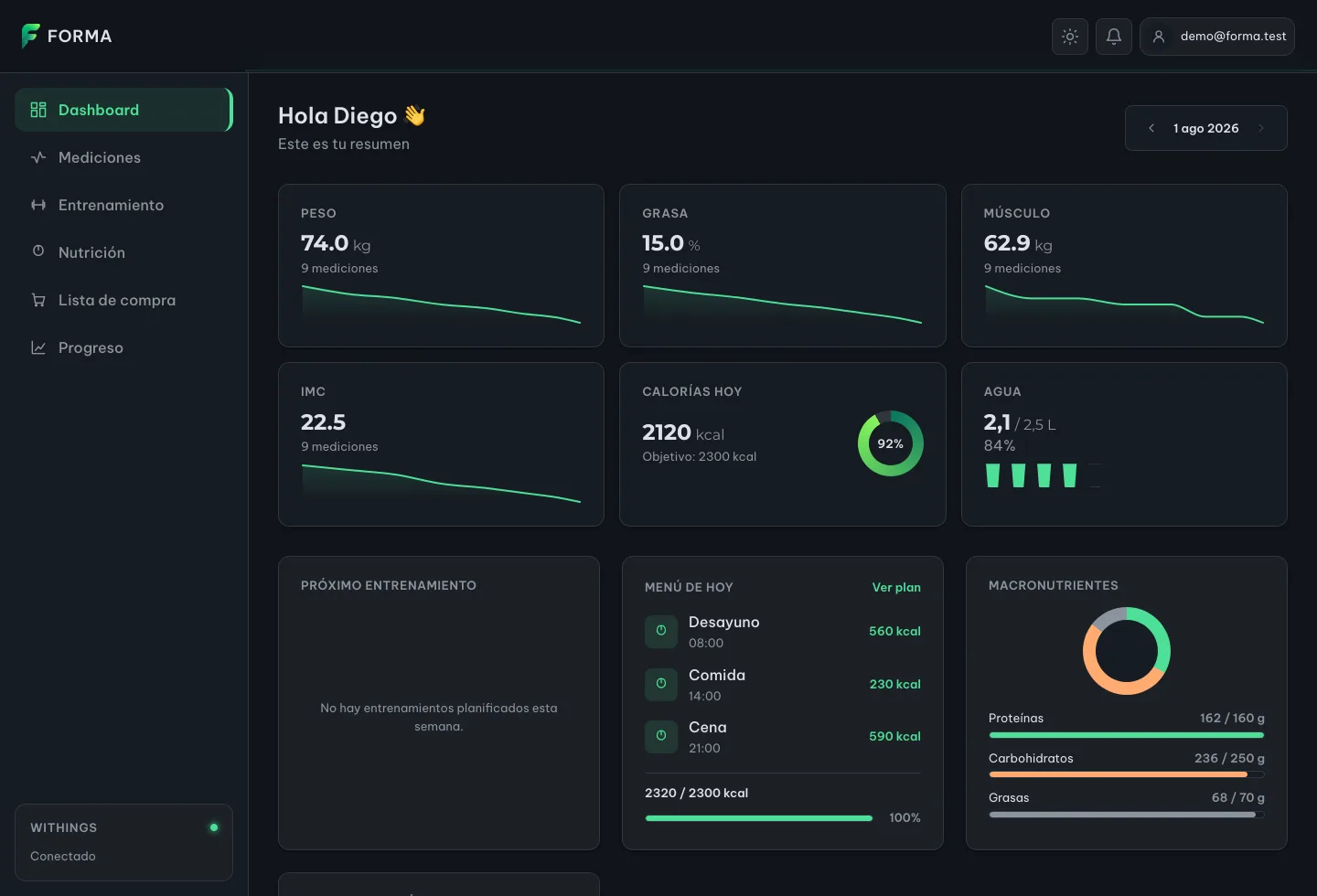 Dashboard de Forma: navegación lateral con Dashboard, Mediciones, Entrenamiento, Nutrición, Lista de compra y Progreso; tarjetas de peso, grasa, músculo e IMC con minigráficas; tarjeta de calorías de hoy con un donut de progreso al 92 %; tarjeta de agua; y abajo próximo entrenamiento, menú de hoy y macronutrientes con barras de proteínas, carbohidratos y grasas