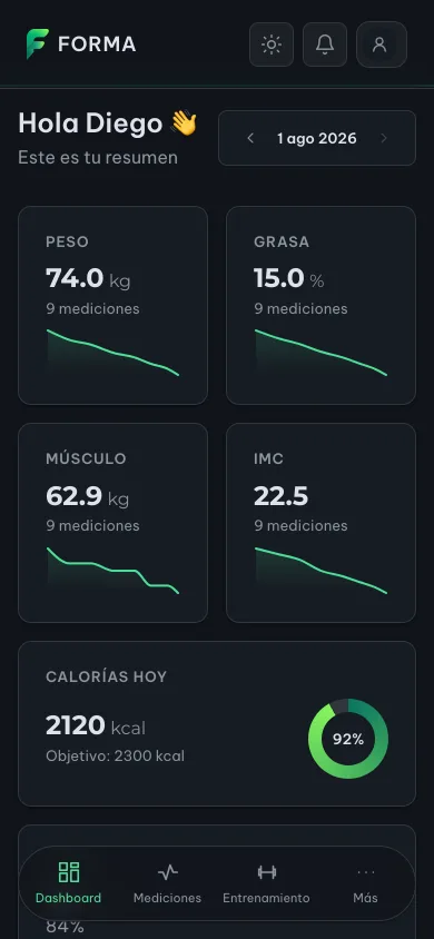 Forma en móvil a 390 px: rejilla de dos columnas con las tarjetas de peso, grasa, músculo e IMC alineadas, tarjeta de calorías de hoy a ancho completo y, abajo, la barra de navegación flotante translúcida con Dashboard, Mediciones, Entrenamiento y Más