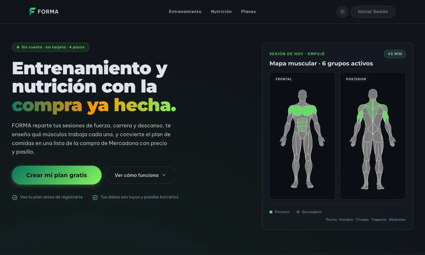 Portada pública de Forma en escritorio, tema oscuro: a la izquierda la etiqueta Sin cuenta · sin tarjeta · 4 pasos, el titular Entrenamiento y nutrición con la compra ya hecha con las tres últimas palabras en degradado naranja, un párrafo explicativo y los botones Crear mi plan gratis y Ver cómo funciona; a la derecha una tarjeta Sesión de hoy · Empuje con las dos siluetas musculares frontal y posterior y sus grupos resaltados en verde, con la leyenda Primario y Secundario