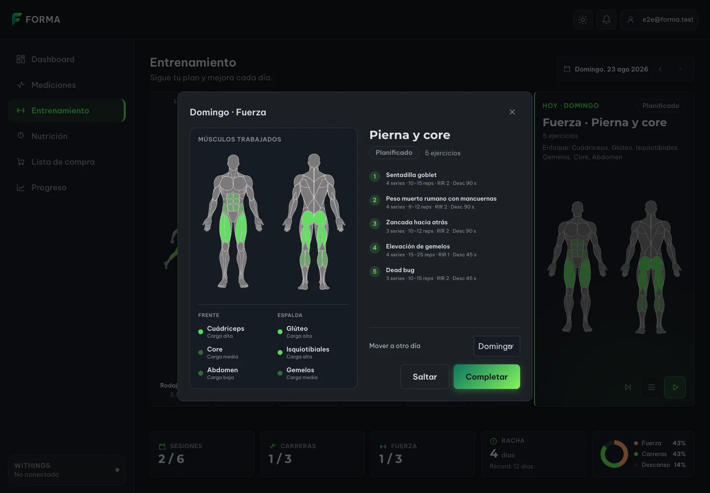 Diálogo de detalle de sesión sobre la página de Entrenamiento: a la izquierda la tarjeta Músculos trabajados con las siluetas frontal y posterior resaltando piernas y core, y debajo la leyenda en dos columnas (Frente: Cuádriceps carga alta, Core carga media, Abdomen carga baja; Espalda: Glúteo carga alta, Isquiotibiales carga alta, Gemelos carga media); a la derecha el título Pierna y core con la etiqueta Planificado y la lista numerada de cinco ejercicios con sus series, repeticiones, RIR y descanso, y al pie un selector Mover a otro día con los botones Saltar y Completar