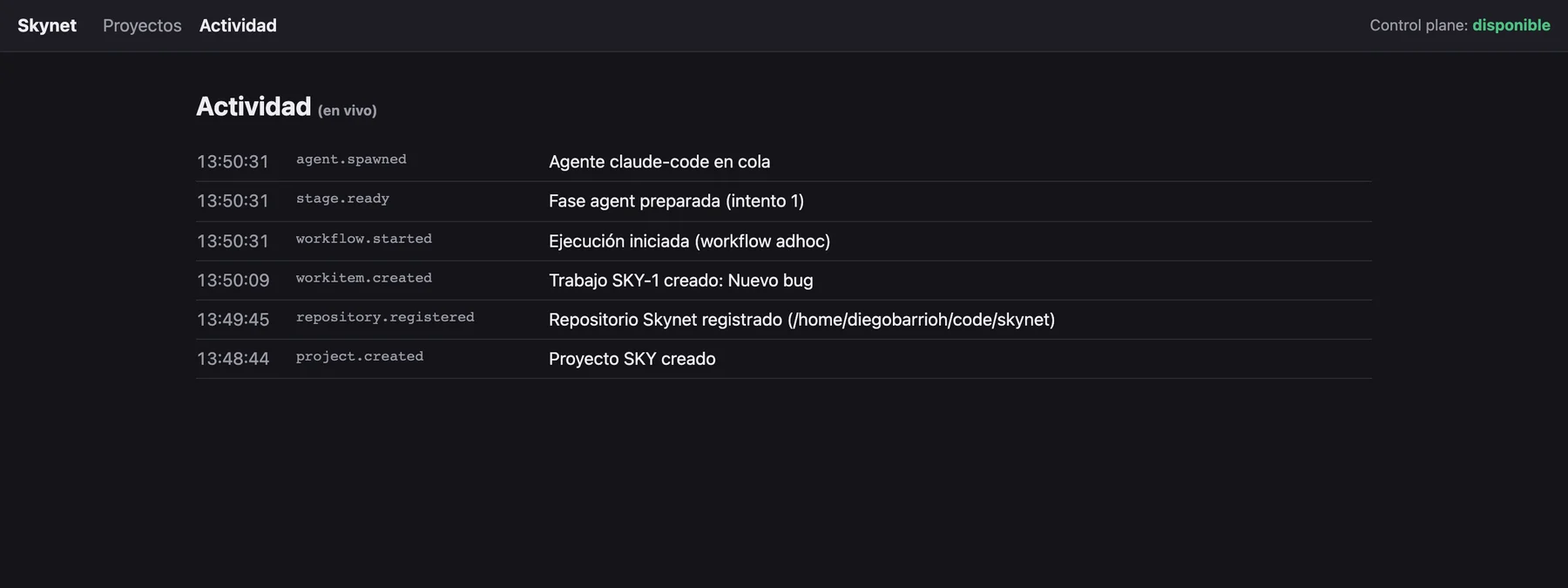 Skynet's "Actividad (en vivo)" (live activity) screen in dark theme. At the top, the bar with "Skynet", "Proyectos", "Actividad" and, on the right, "Control plane: disponible" in green. Below, six events with the newest on top; in chronological order: 13:48:44 project.created "Proyecto SKY creado"; 13:49:45 repository.registered "Repositorio Skynet registrado"; 13:50:09 workitem.created "Trabajo SKY-1 creado: Nuevo bug"; 13:50:31 workflow.started "Ejecución iniciada (workflow adhoc)"; 13:50:31 stage.ready "Fase agent preparada (intento 1)"; and 13:50:31 agent.spawned "Agente claude-code en cola" (claude-code agent queued)