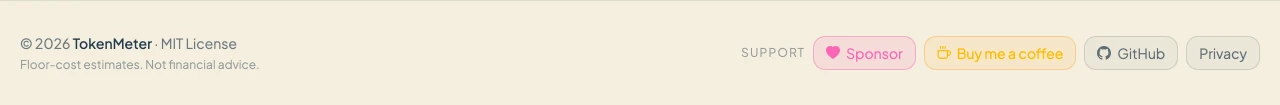 TokenMeter's footer Support row, with Sponsor, Buy me a coffee, GitHub and Privacy aligned and not overlapping.